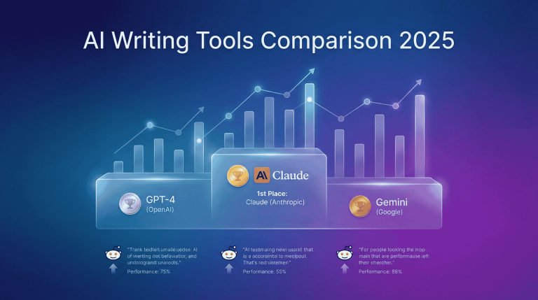 Abdullah Md Raihan Chy
