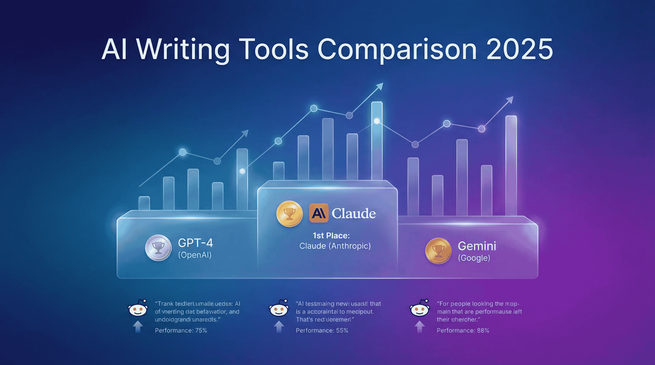 Abdullah Md Raihan Chy