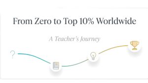 What Happens When You Teach Coding to Students Who Have Never Seen Cod