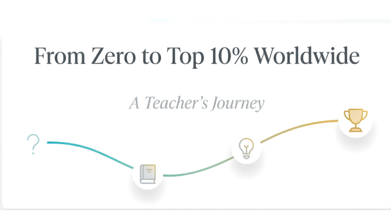 What Happens When You Teach Coding to Students Who Have Never Seen Cod